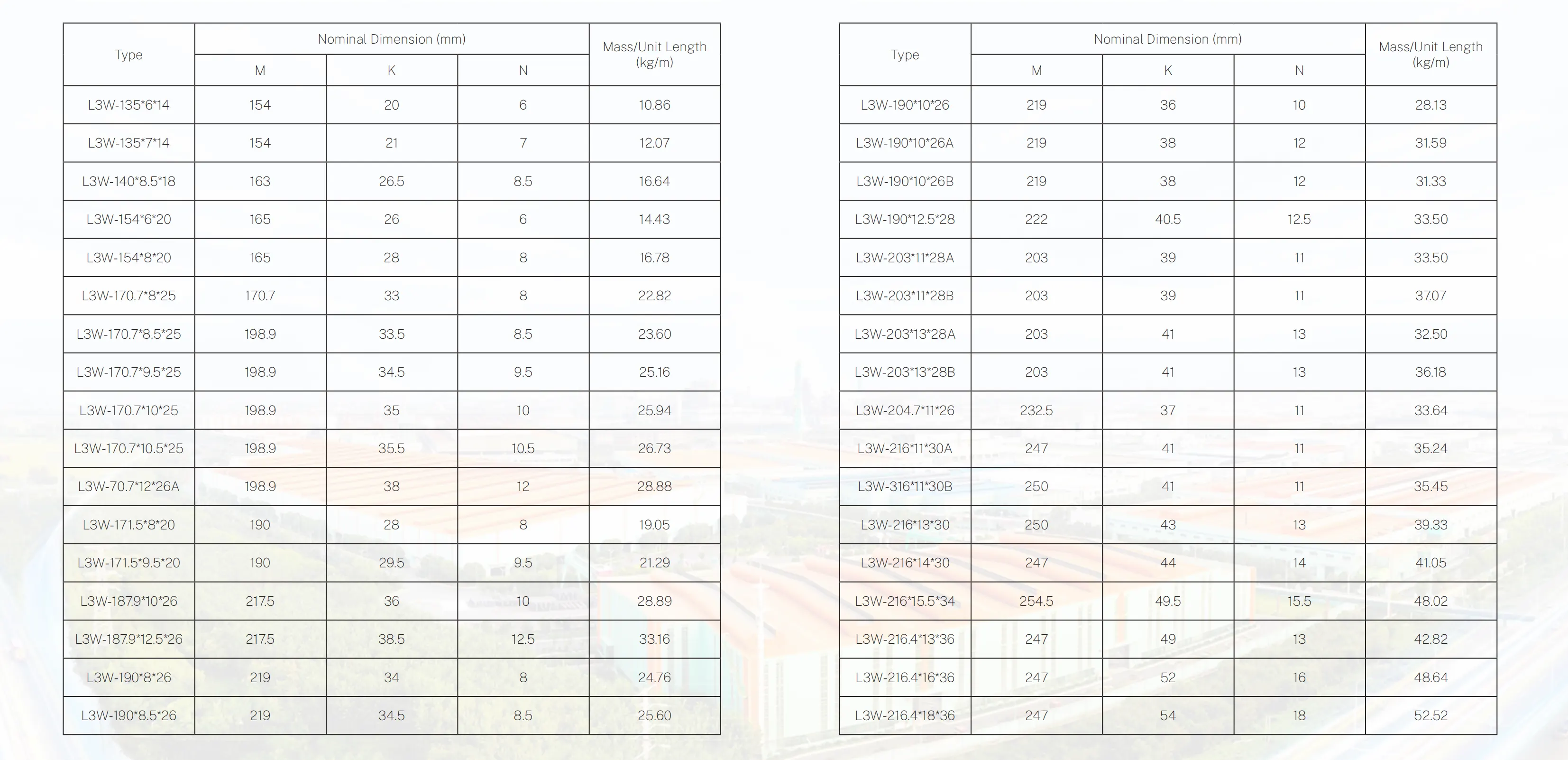 열선 굴삭기 트랙 신발